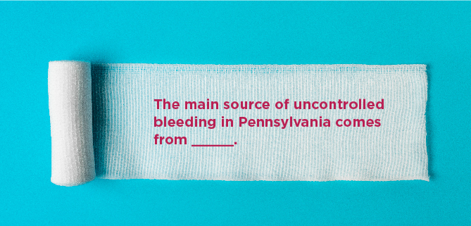 The main source of uncontrolled bleeding in Pennsylvania comes from _____.