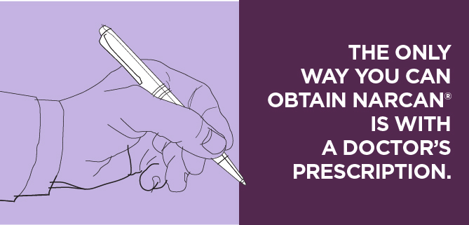 The only way you can obtain Narcan is with a doctor's prescription